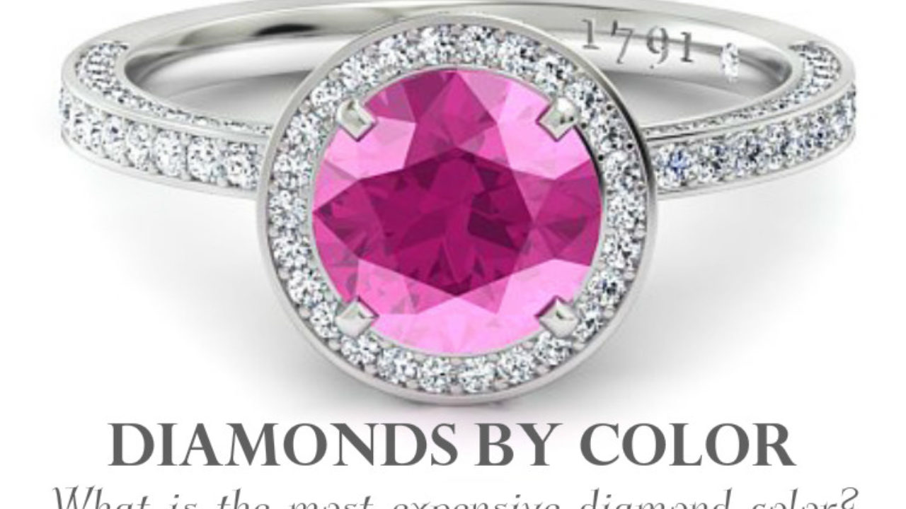 most expensive color of diamond